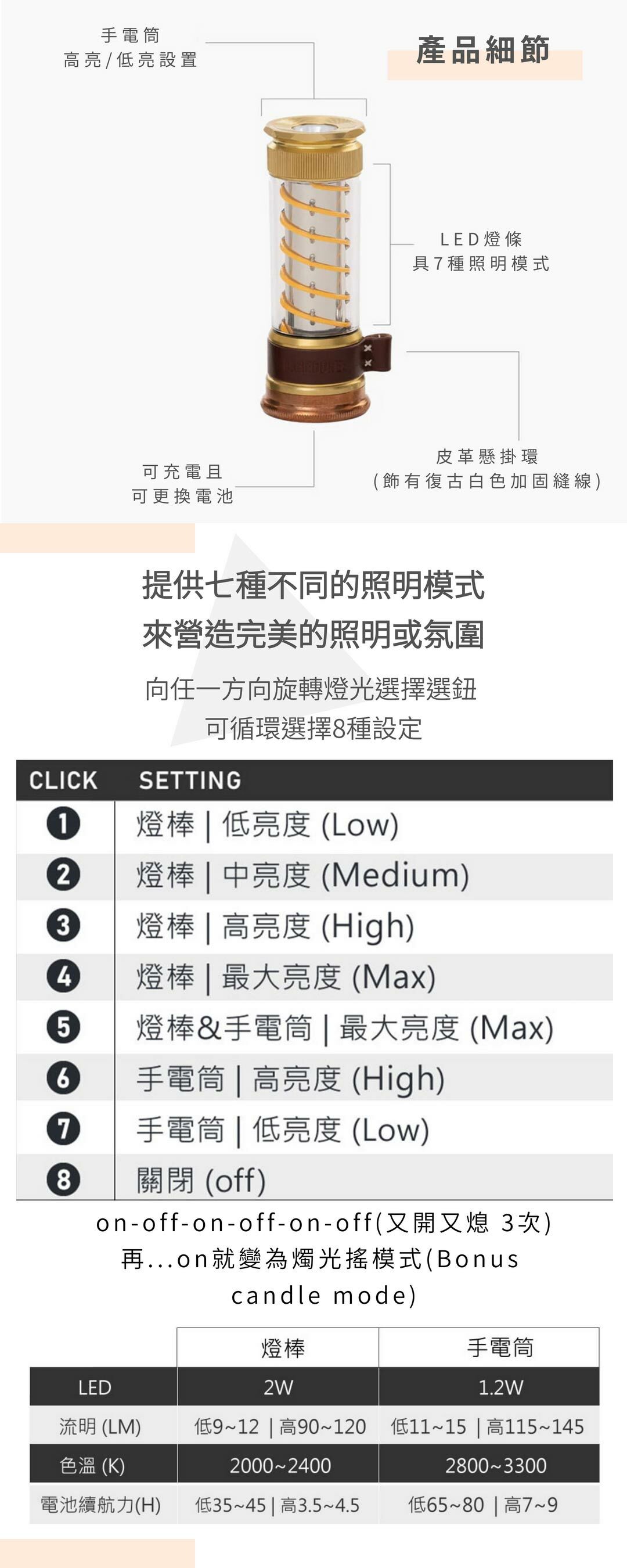 Barebones LIV 135 多段式手電筒 古銅色
