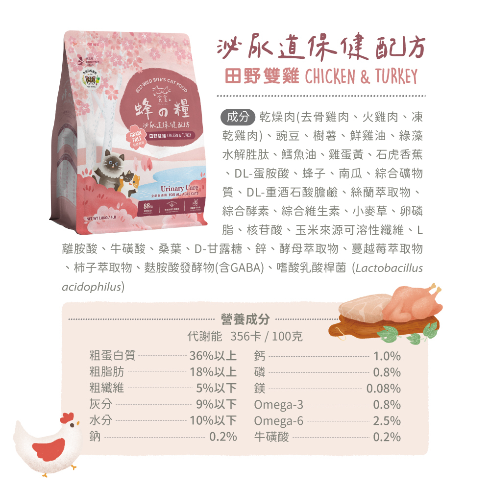 貪貪蜂之糧低敏無穀貓飼料