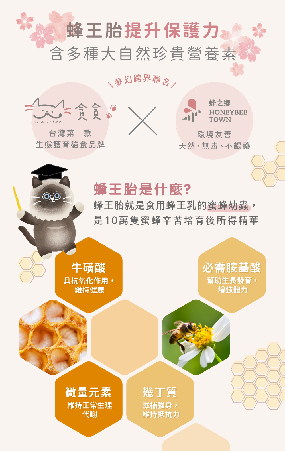 貪貪蜂之糧低敏無穀貓飼料