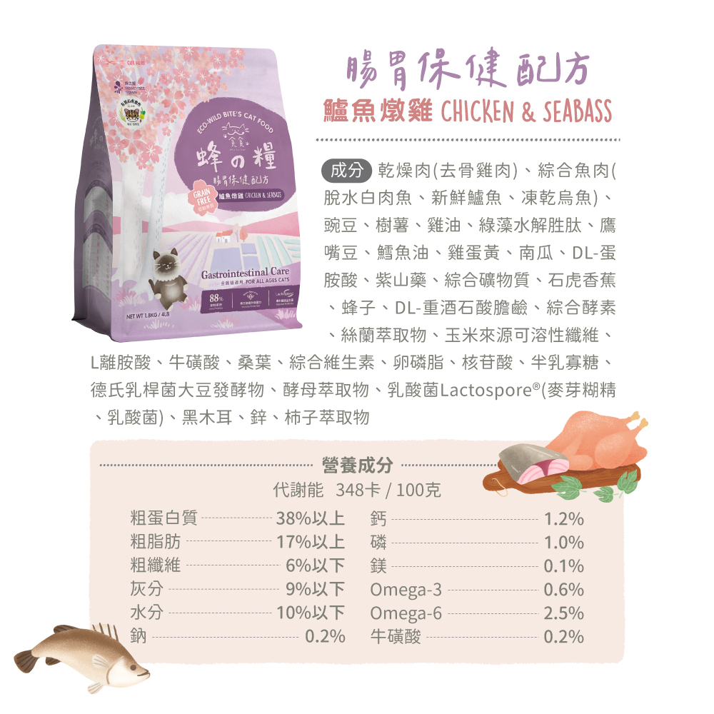 貪貪蜂之糧低敏無穀貓飼料