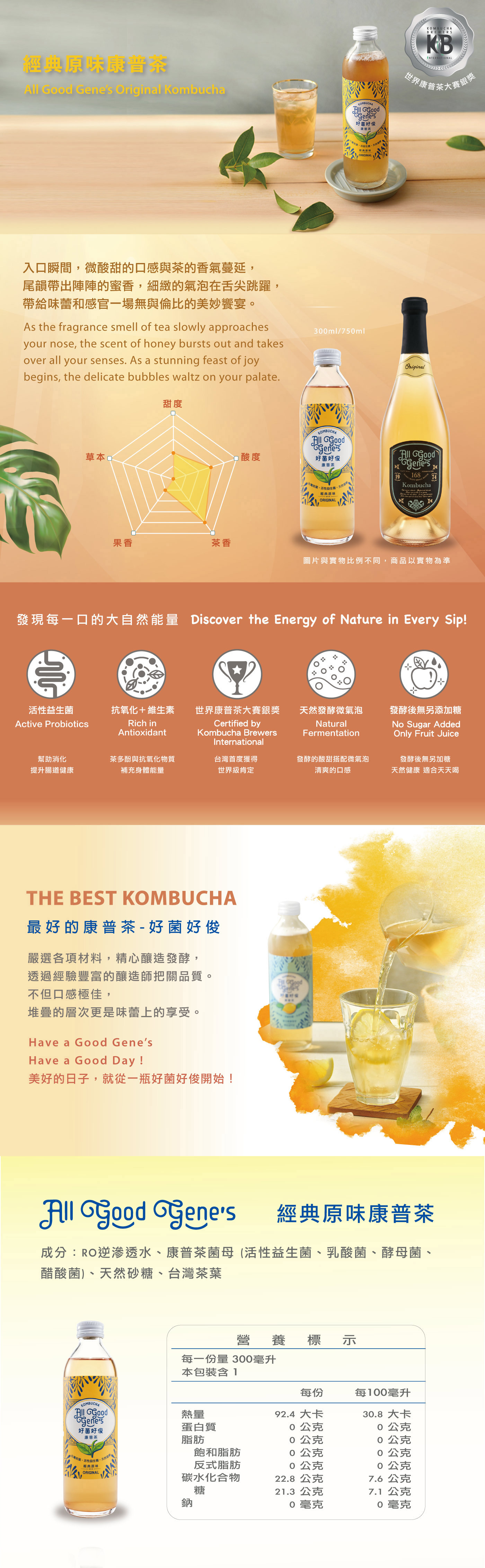 世界康普茶大賽_銀獎康普茶_AllGoodGenes_kombucha