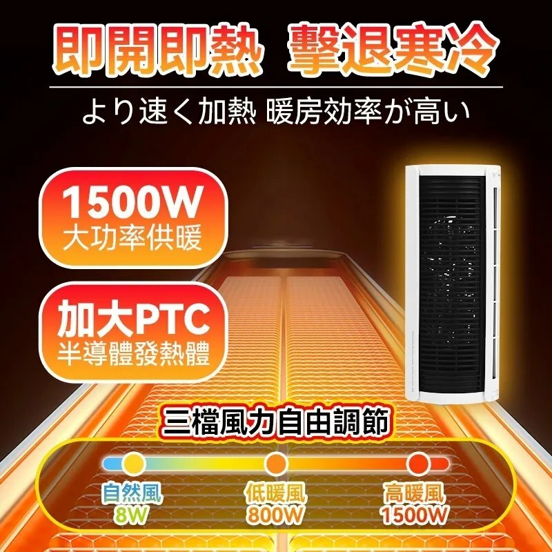 日本 Yohome 立臥式廣角4D搖頭萬用全身速熱暖風機