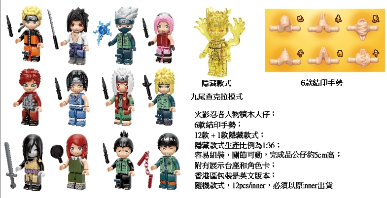 火影忍者口袋積木人第一彈 Naruto Character Blind Box Wave 1 (12 IN BOX)