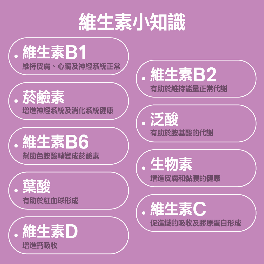 guolibiovitaminBCDplus