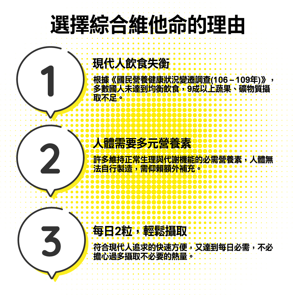 guolibiovitaminBCSplus