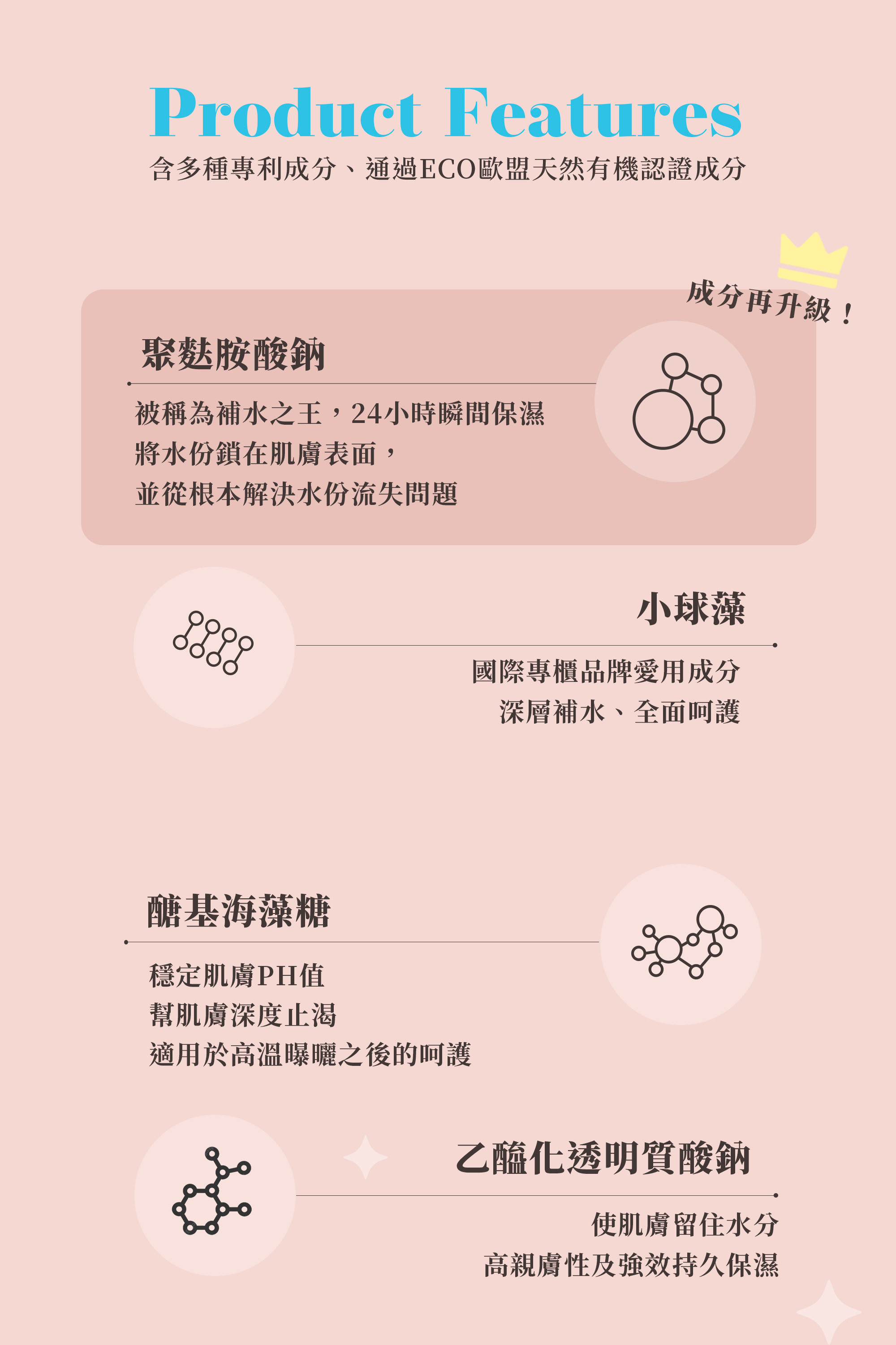 Peachup,臀膜,屁股保養,臀膜推薦,臀膜有用嗎,保濕臀膜