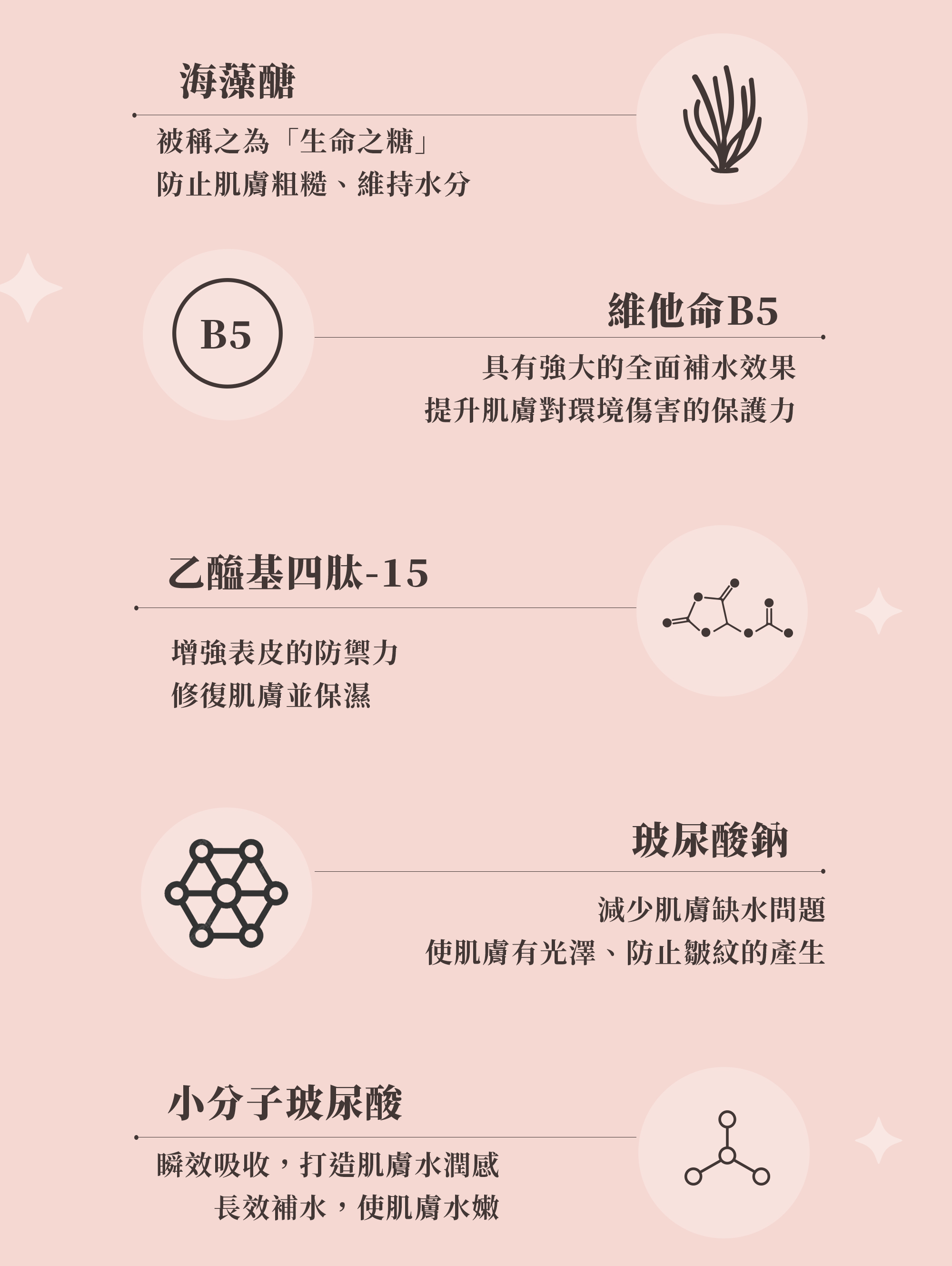 Peachup,臀膜,屁股保養,臀膜推薦,臀膜有用嗎,保濕臀膜