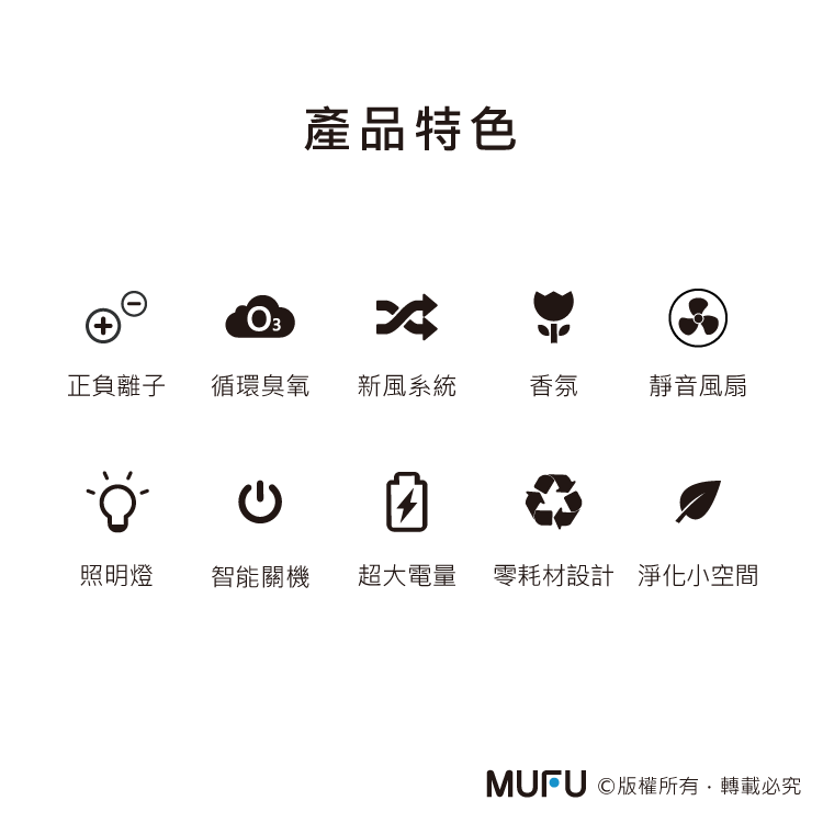 MUFU Helmet Aroma Air Cleaner C1