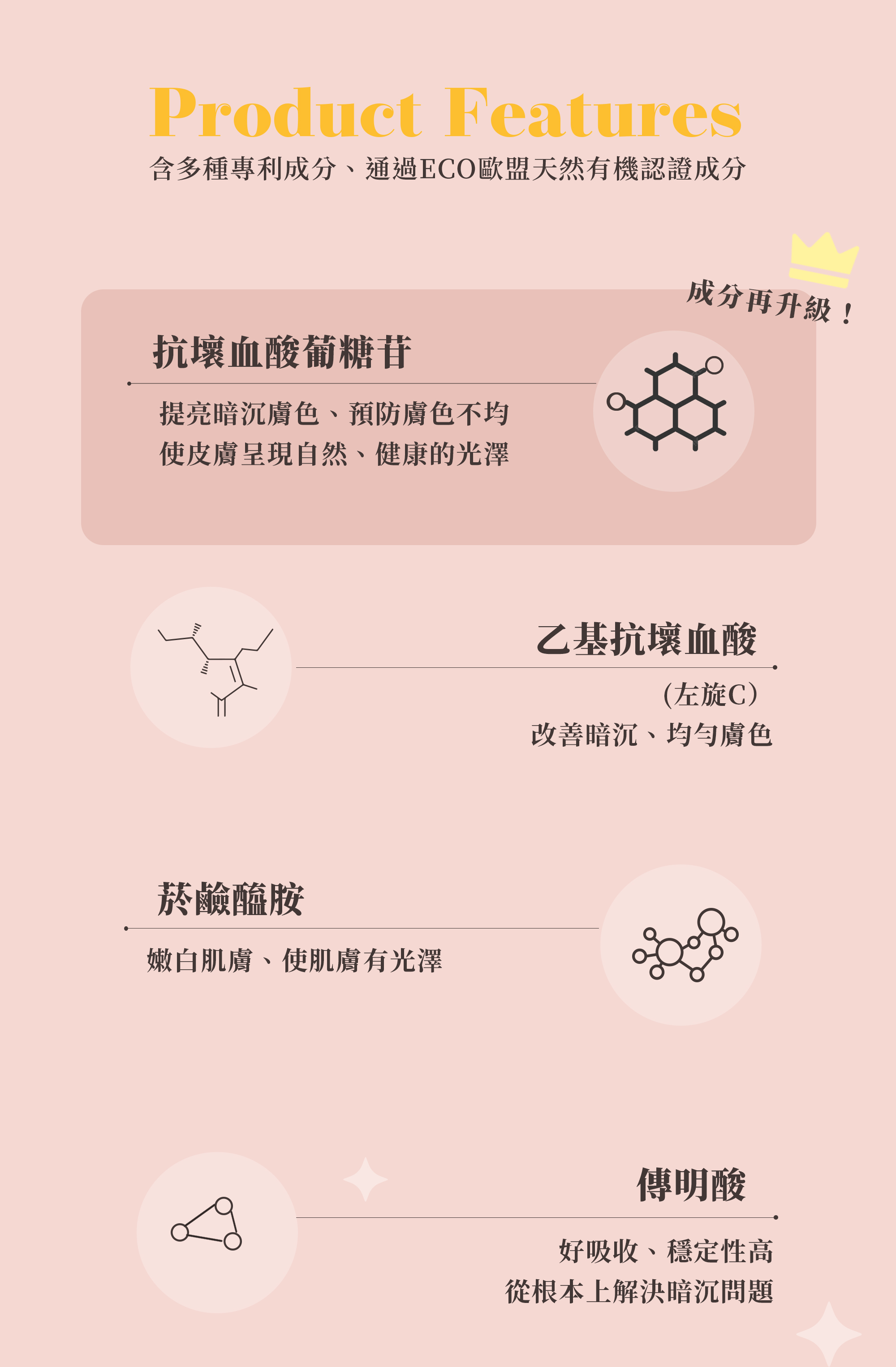Peachup,臀膜,屁股美白,屁股暗沈,臀膜推薦,美白臀膜