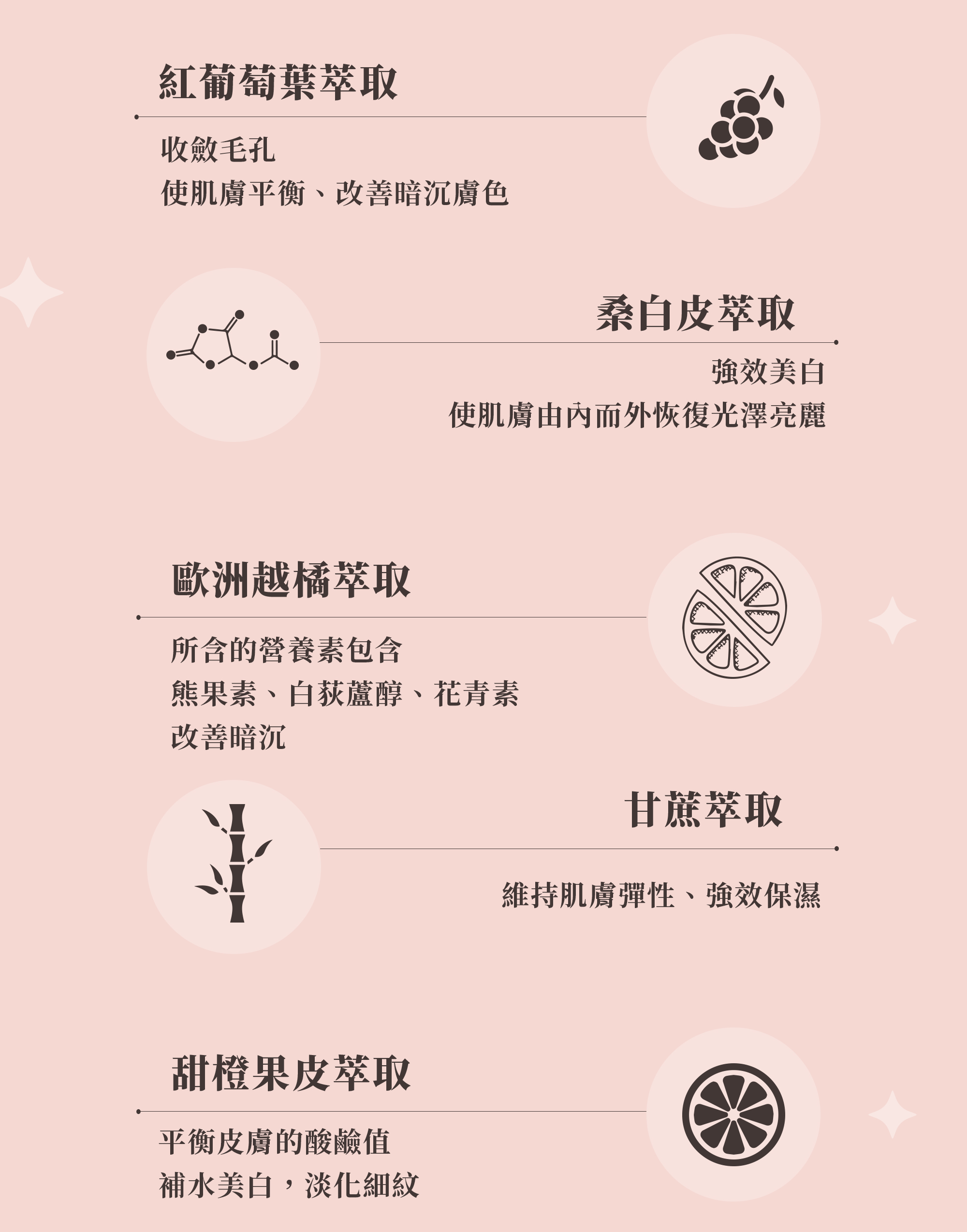 Peachup,臀膜,屁股美白,屁股暗沈,臀膜推薦,美白臀膜