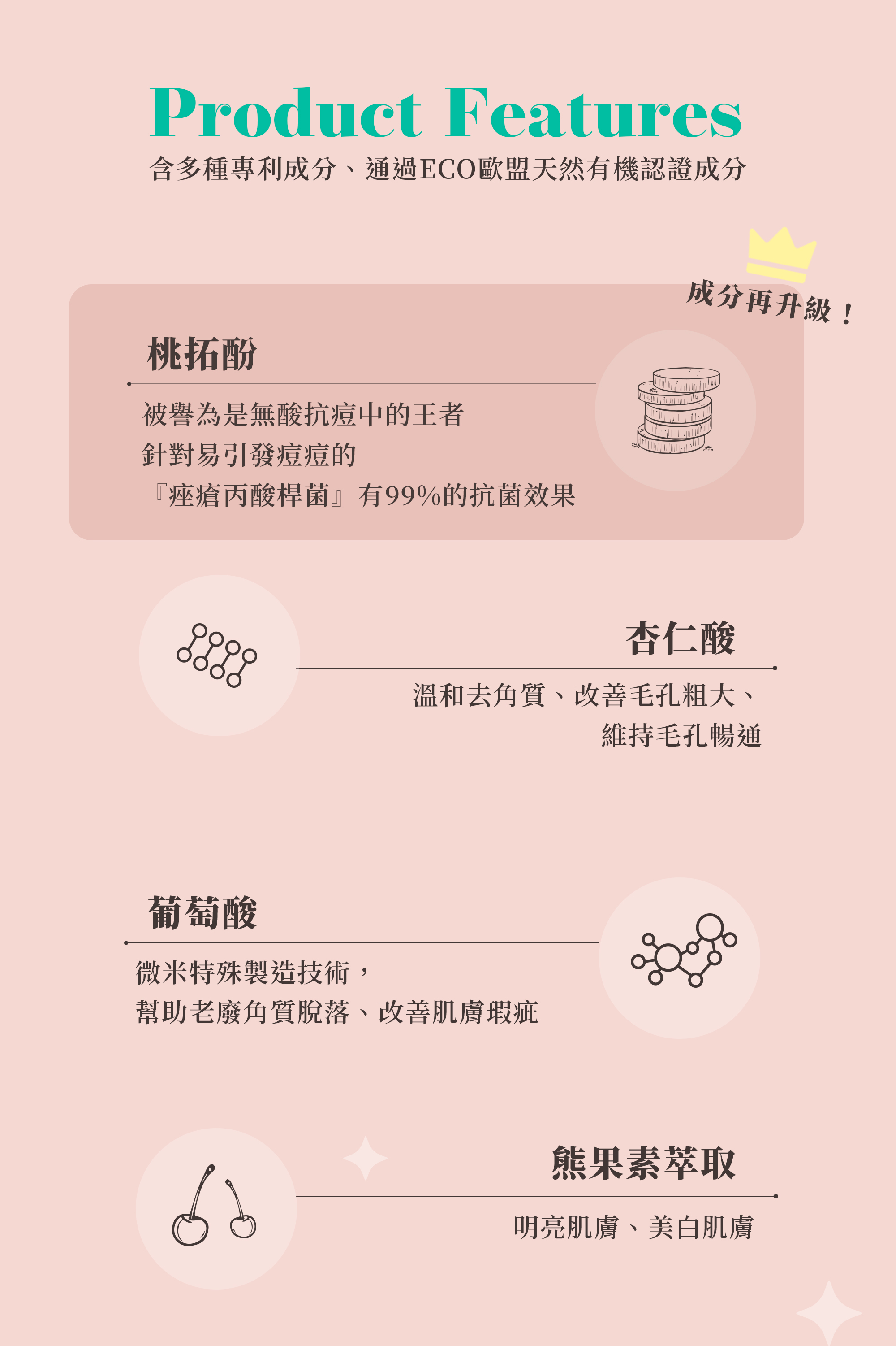 Peachup,臀膜,屁股長痘痘,屁股痘痘,屁股去角質,抗痘臀膜,去角質臀膜