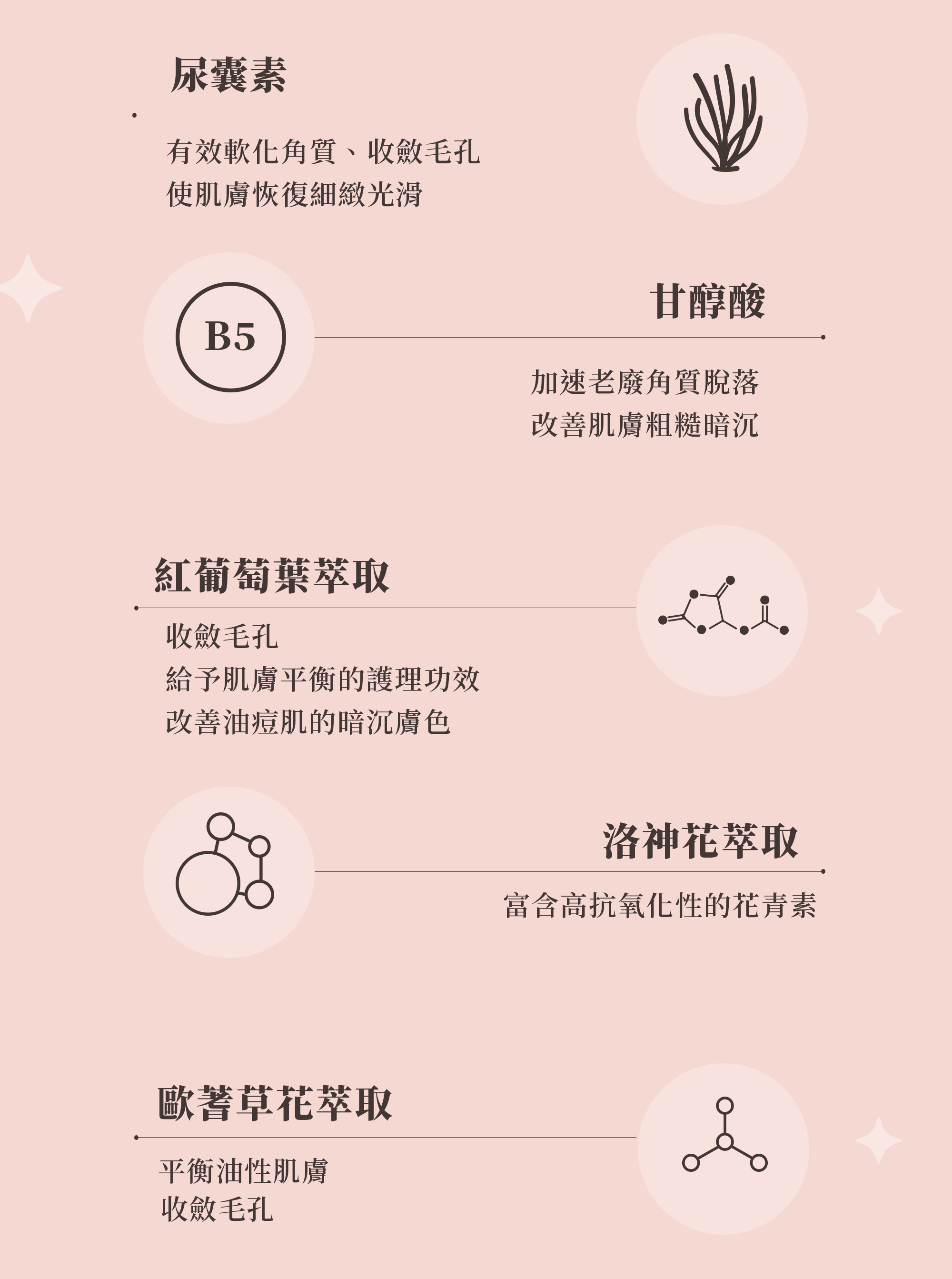 Peachup,臀膜,屁股長痘痘,屁股痘痘,屁股去角質,抗痘臀膜,去角質臀膜