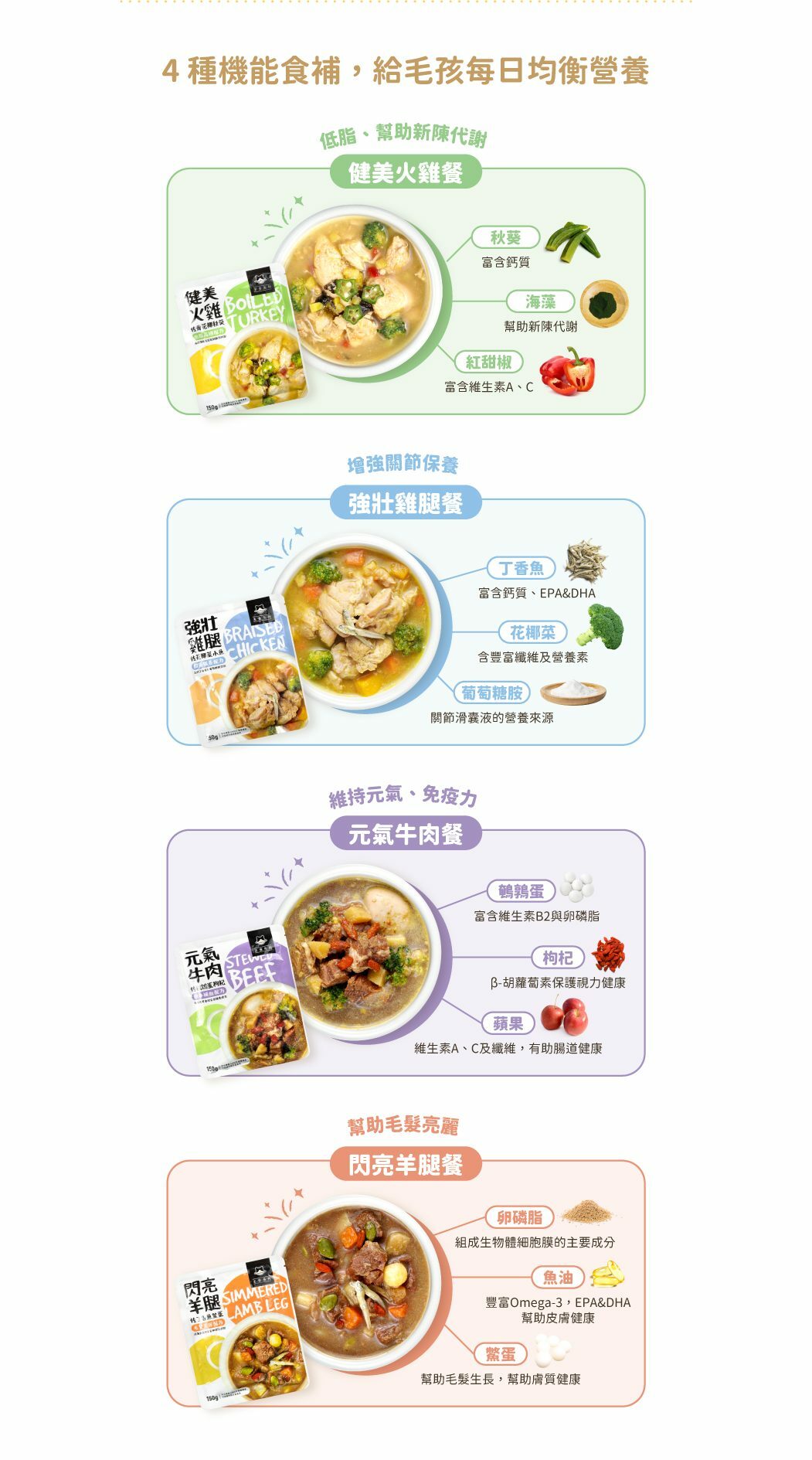 肉多多，好處多