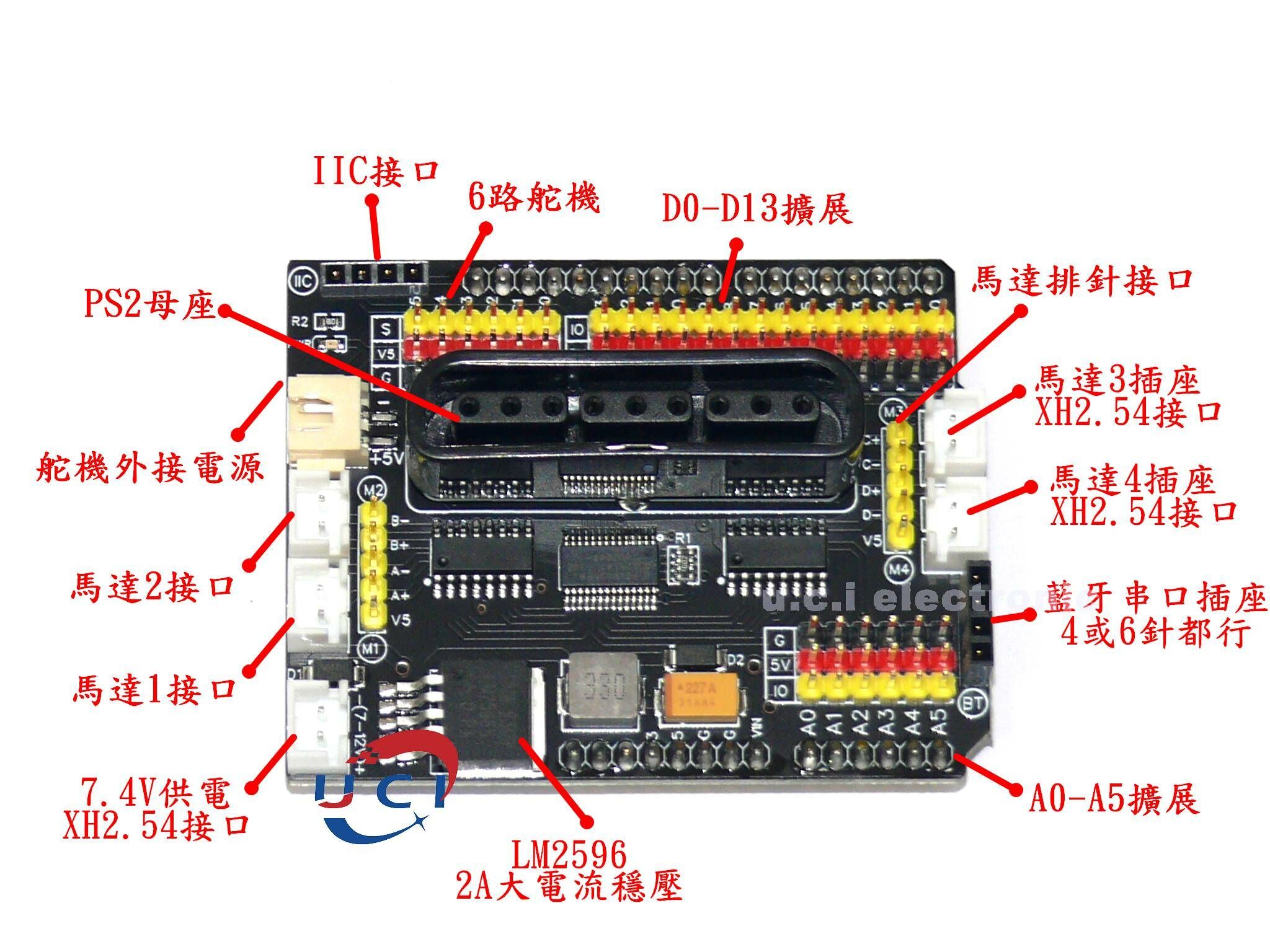 【UCI電子】 (L-36) 4路電機驅動擴展板PS2麥克納姆輪智慧型機器人小車Arduino UNO 全相容