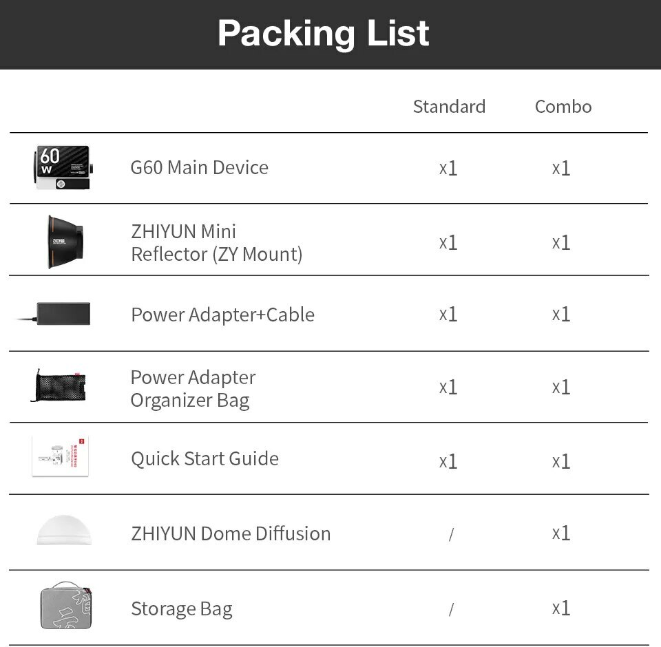 ZHIYUN G60 60W cube fill light