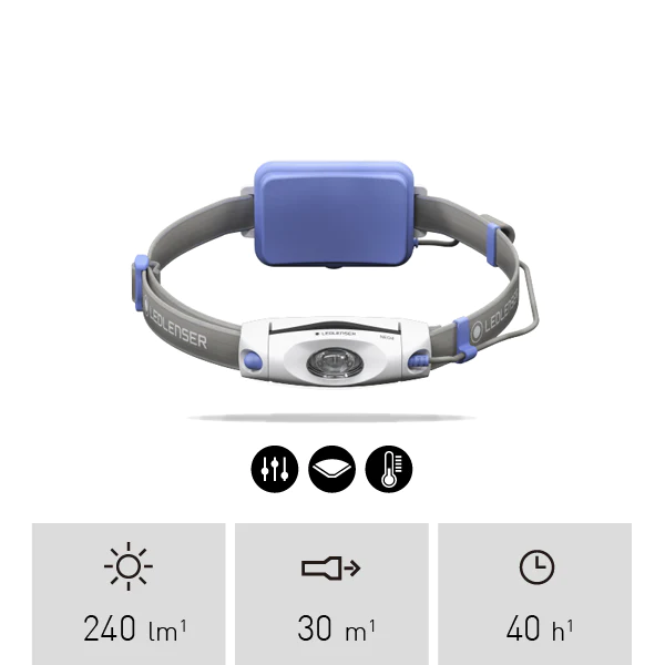 Ledlenser 跑步頭燈 NEO4