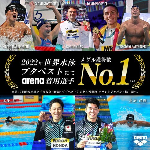 【10倍防霧效果】Arena AGL-O140M 競賽泳鏡