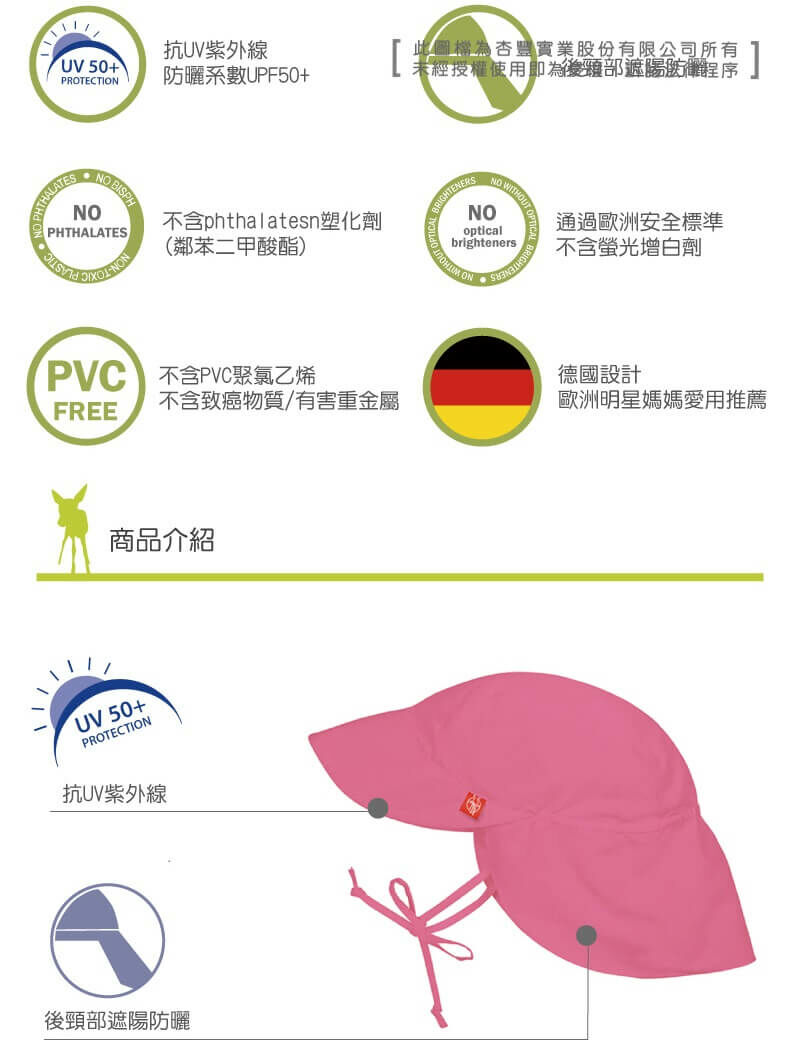 兒童夏日遮陽帽,日常沙灘玩水均適用,防曬系數UPF50+,正反雙面花色,材質透氣快乾柔軟舒適,綁帶設計不掉落,孩子玩水不怕曬,安全無毒寶寶嬰兒安心使用