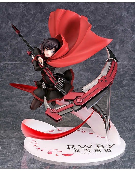 露比‧蘿絲 Ruby Rose
