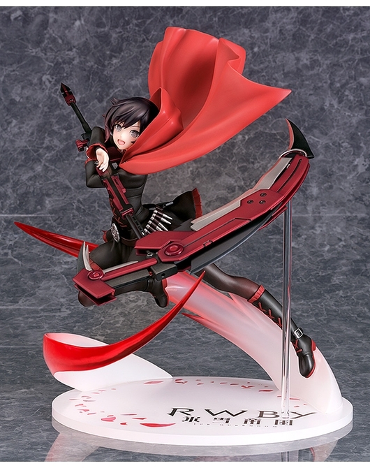 露比‧蘿絲 Ruby Rose