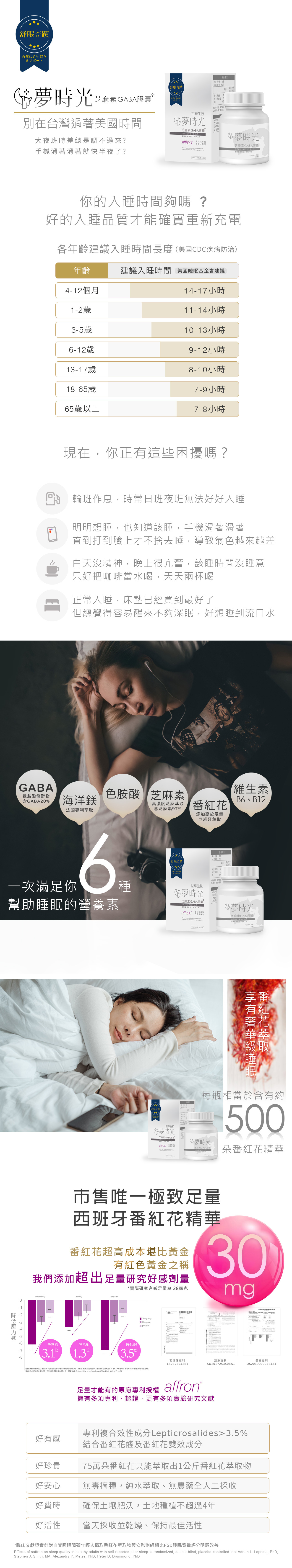 夢時光膠囊每天兩顆，足量西班牙番紅花精華，安穩入睡的關建，調整體質，壓力退散