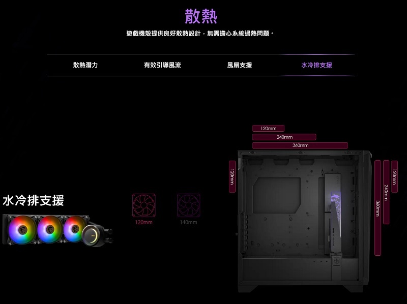 米特3C數位–MSI 微星 MPG GUNGNIR 300P AIRFLOW 電腦機殼