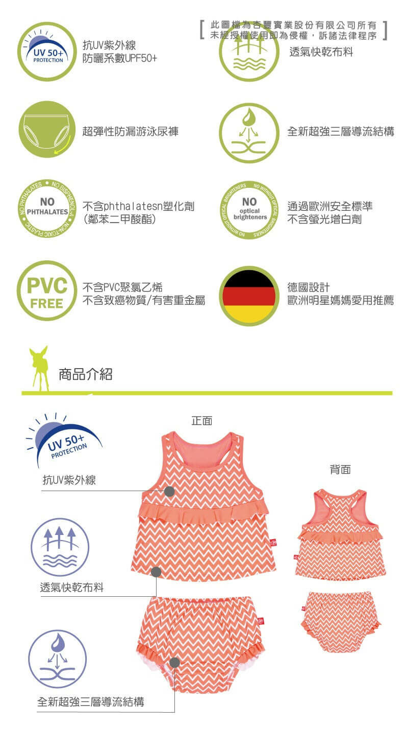 LASSIG兒童泳衣，透氣快乾材質，防曬抗UV紫外線，經國際無毒安全認證。游泳尿布褲/寶寶長袖短袖泳衣/連身泳裝/沙灘巾/嬰兒遮陽帽，多款式可挑選