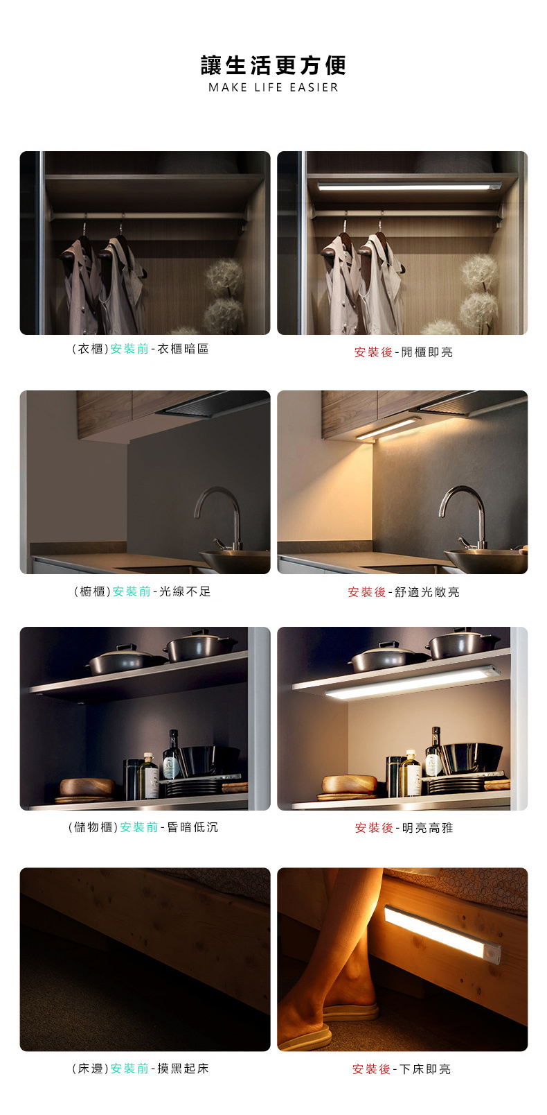 夜晚守護幫手感應燈條實際範例