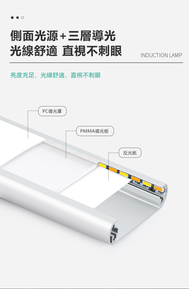 夜晚守護幫手感應燈條材料展示