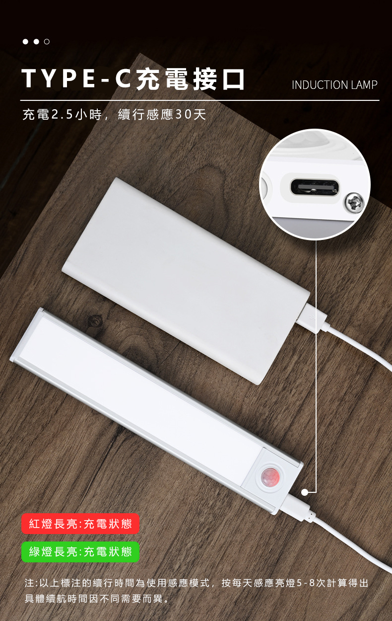 夜晚守護幫手感應燈條Type-c充電