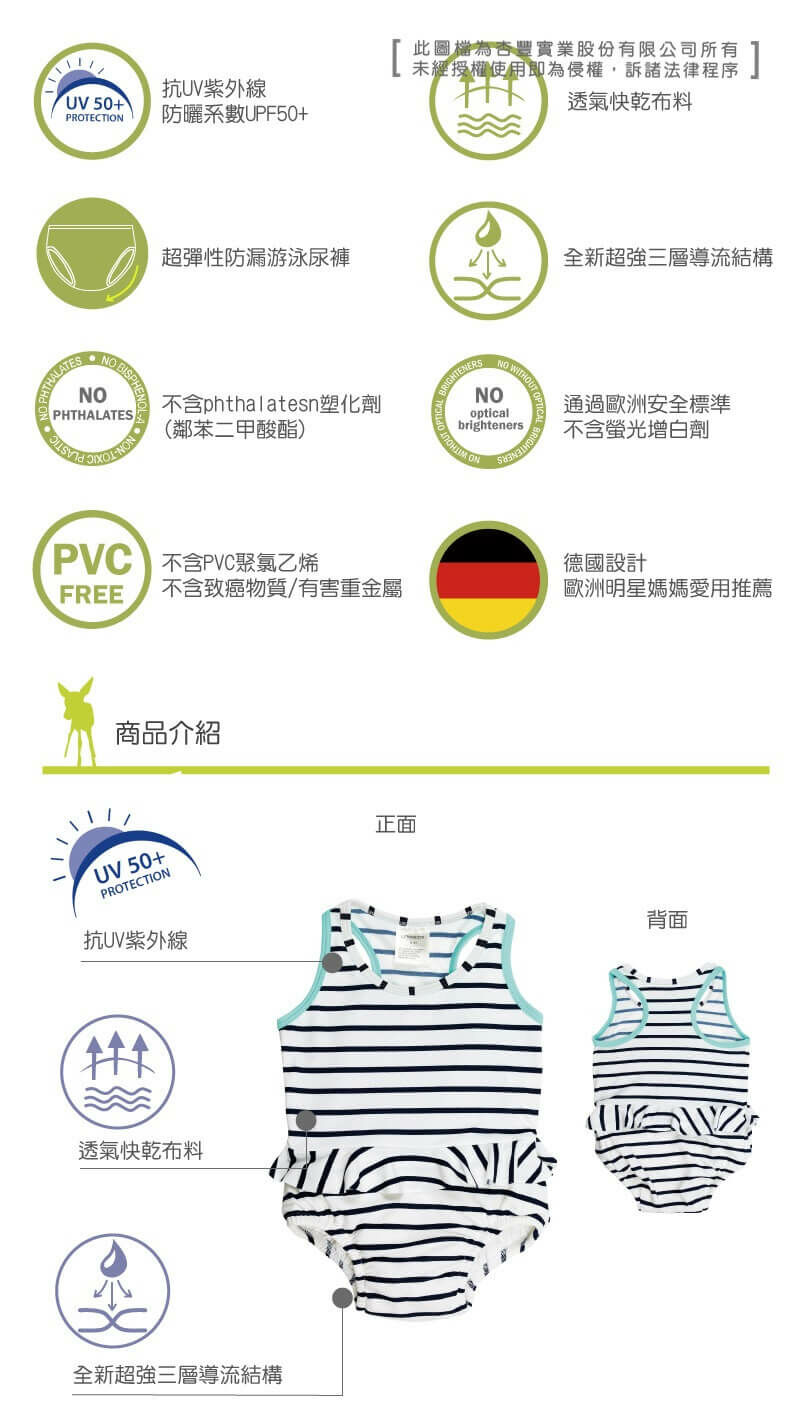 LASSIG兒童泳衣,透氣快乾材質,防曬抗UV紫外線,經國際無毒安全認證。游泳尿布褲/寶寶長袖短袖泳衣/連身泳裝/沙灘巾/嬰兒遮陽帽,多款式可挑選