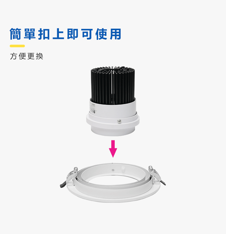 AR111模組光源安裝方式