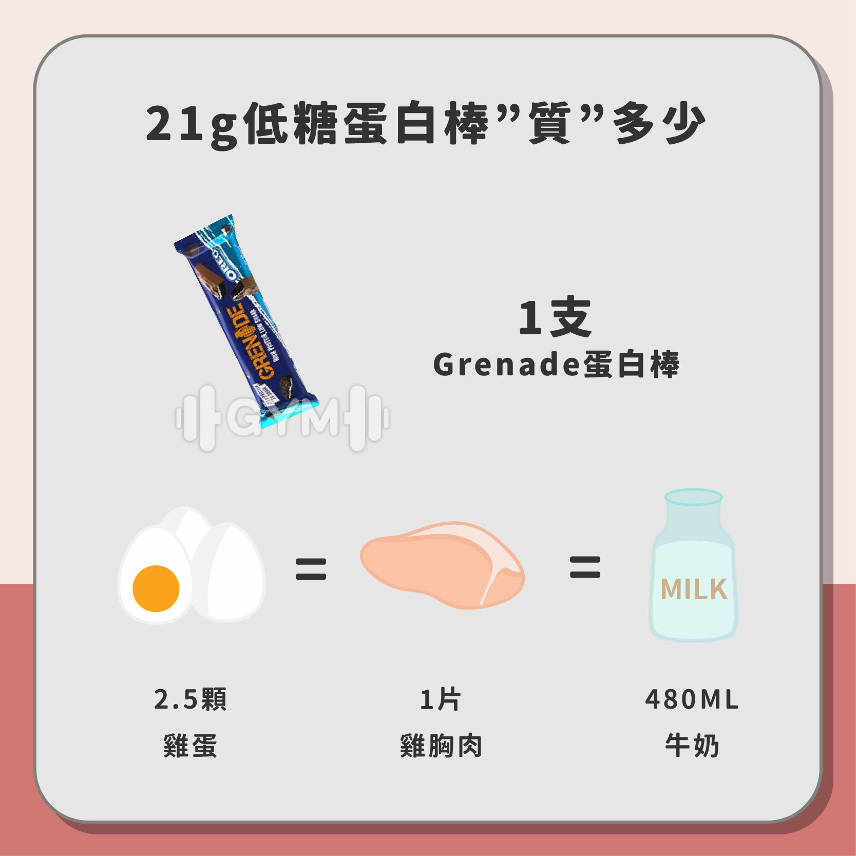 Grenade 牛奶蛋白棒