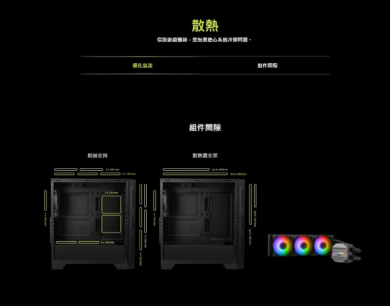 米特3C數位–MSI 微星 MAG FORGE 320R AIRFLOW 電腦機殼