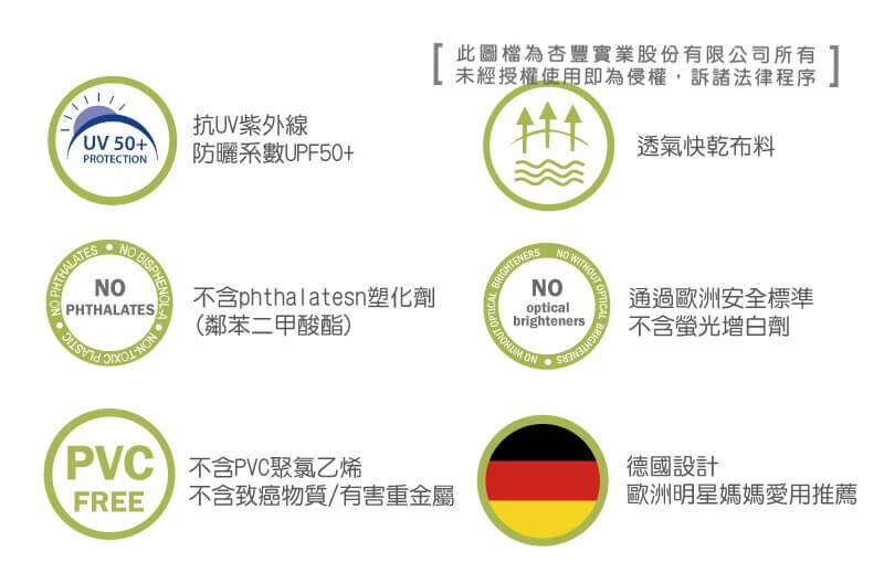 LASSIG兒童泳衣，透氣快乾材質，防曬抗UV紫外線，經國際無毒安全認證。游泳尿布褲/寶寶長袖短袖泳衣/連身泳裝/沙灘巾/嬰兒遮陽帽，多款式可挑選