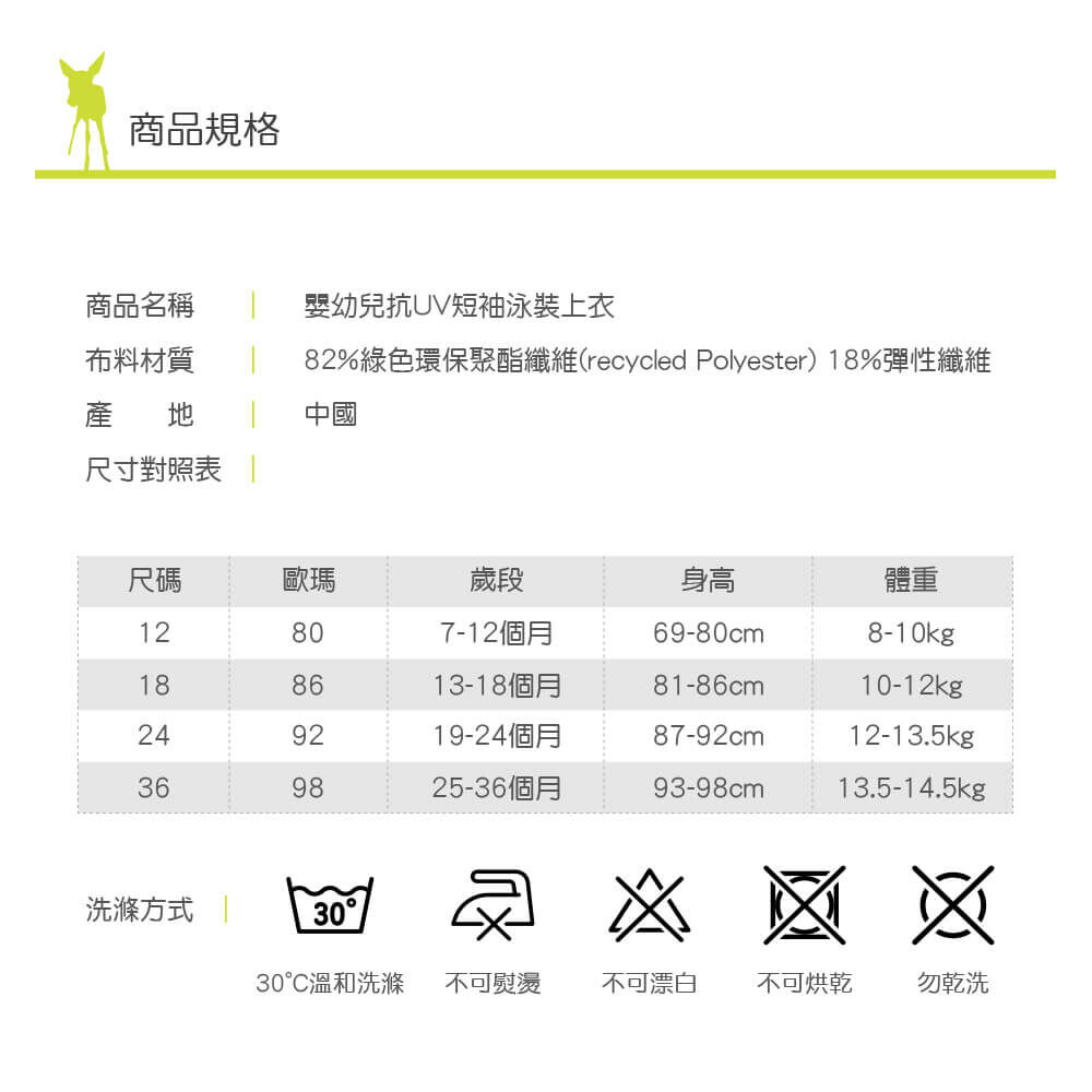 LASSIG兒童泳衣,透氣快乾材質,防曬抗UV紫外線,經國際無毒安全認證。游泳尿布褲/寶寶長袖短袖泳衣/連身泳裝/沙灘巾/嬰兒遮陽帽,多款式可挑選