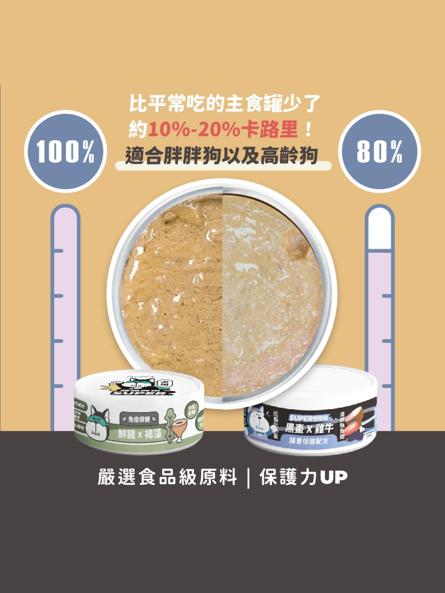 【陪心寵糧】犬 | Super小黑輕脂罐｜雞牛 x 黑棗