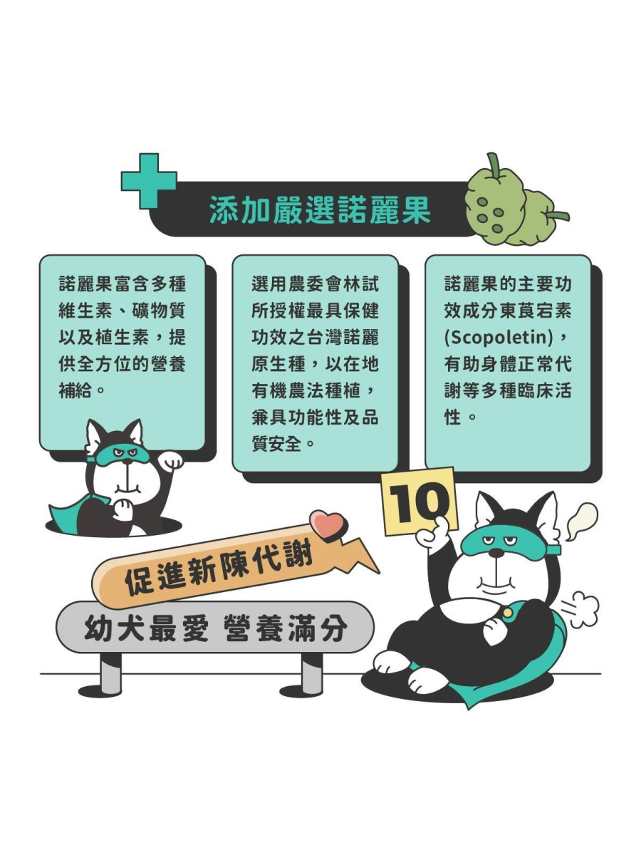 【陪心寵糧】犬 | Super小白主食罐｜鮮牛 x 諾麗果