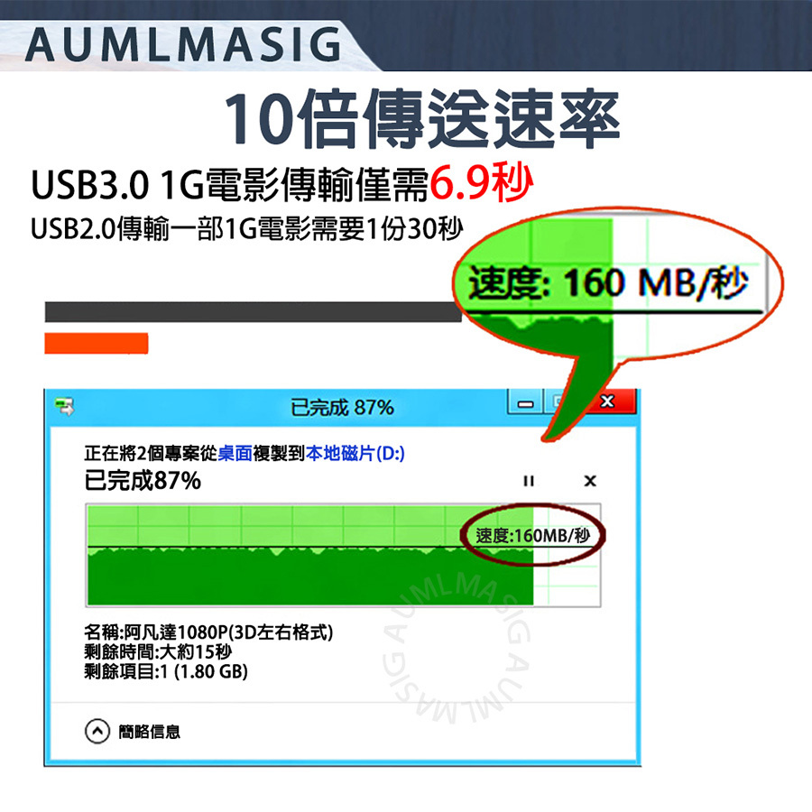 【AUMLMASIG全通碩】桌上型電腦USB3擴充卡 6+2組高速後置USB+TYPE-C+USB3.2gne1介面卡【MA-USTC2-8P-L】