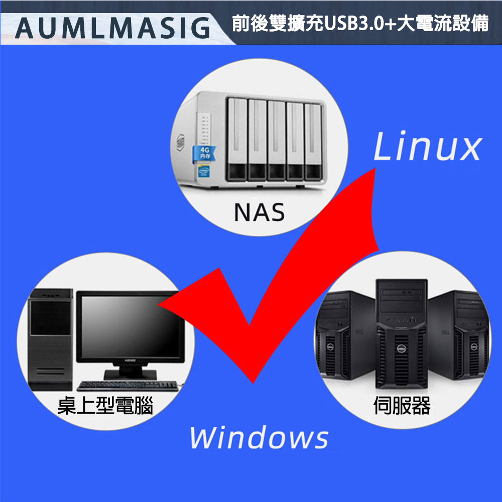 【AUMLMASIG全通碩】短型 USB Type-C*1+USB3.0*1+19PIN (USB3.0*2)前置轉接擴充短卡