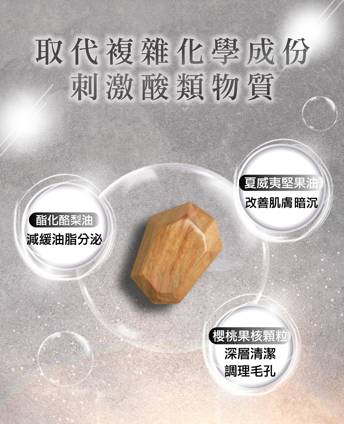 青春期洗臉用品