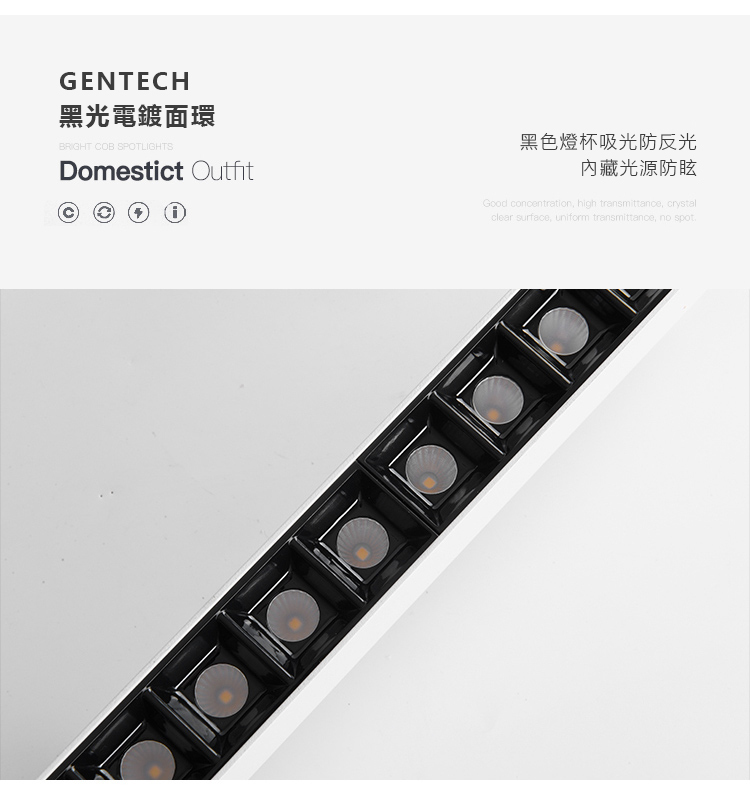 可折疊軌道燈 10W 白殼 透鏡說明