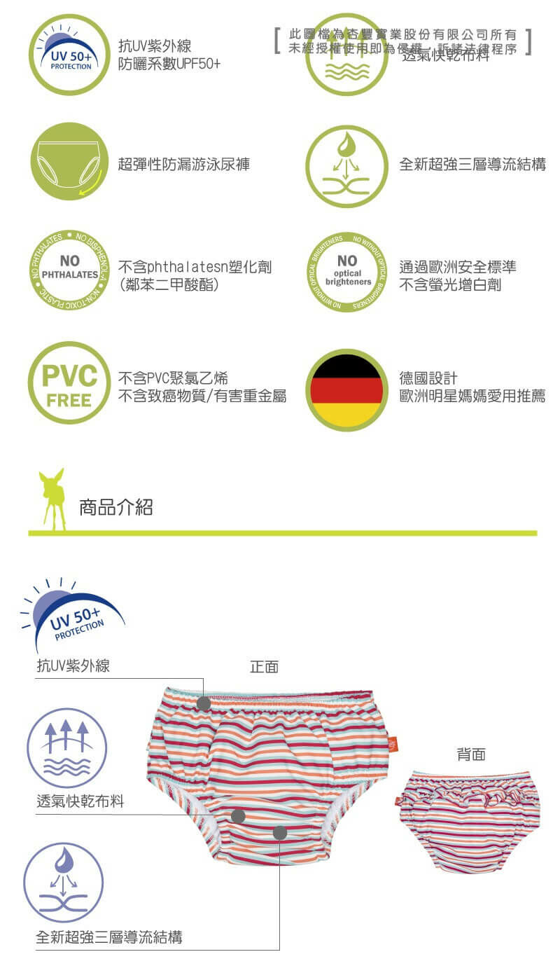 LASSIG嬰兒游泳尿布褲，獨家超強三層導流，外層防水，內層吸濕透氣不回滲，不須再穿尿布！兒童泳衣多款式可挑選，透氣快乾防曬抗UV紫外線，材質安全無毒