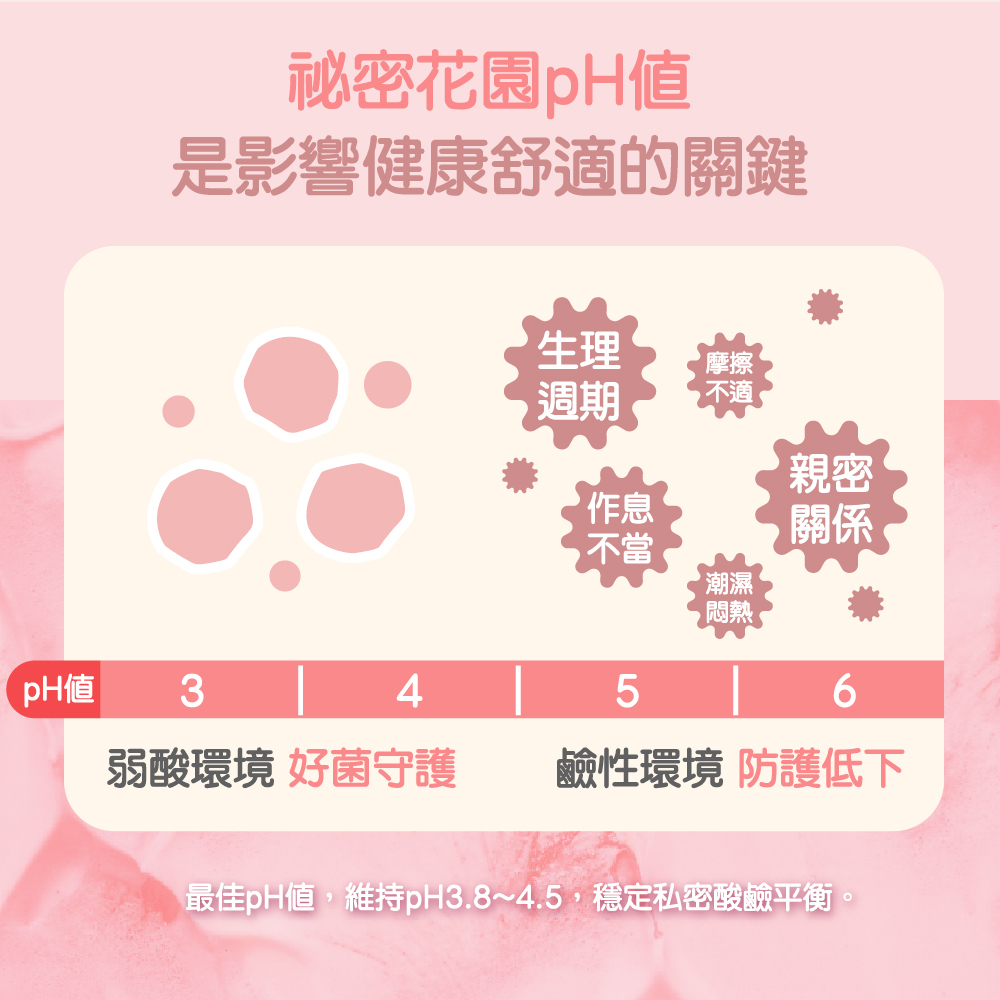 guolibiocranberryprobioticts