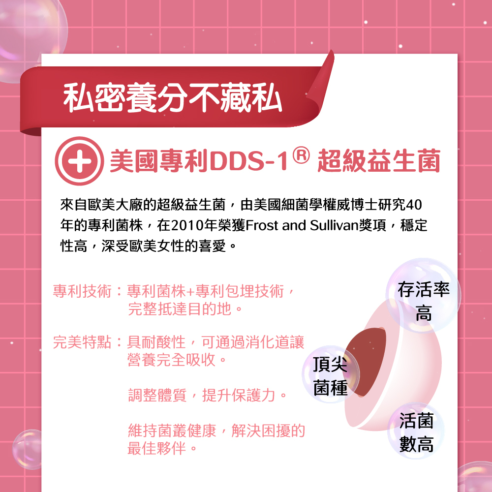 guolibiocranberryprobioticts