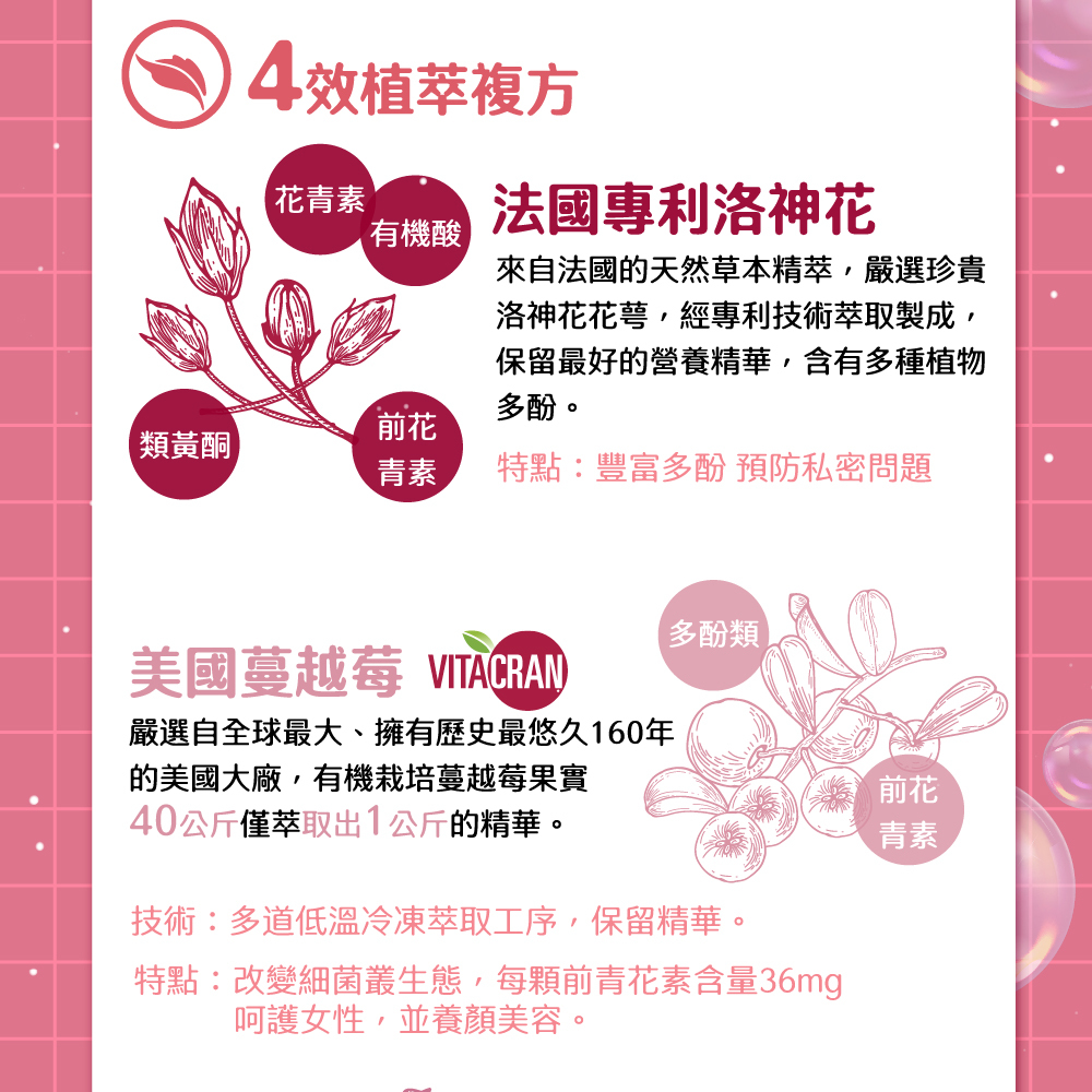 guolibiocranberryprobioticts