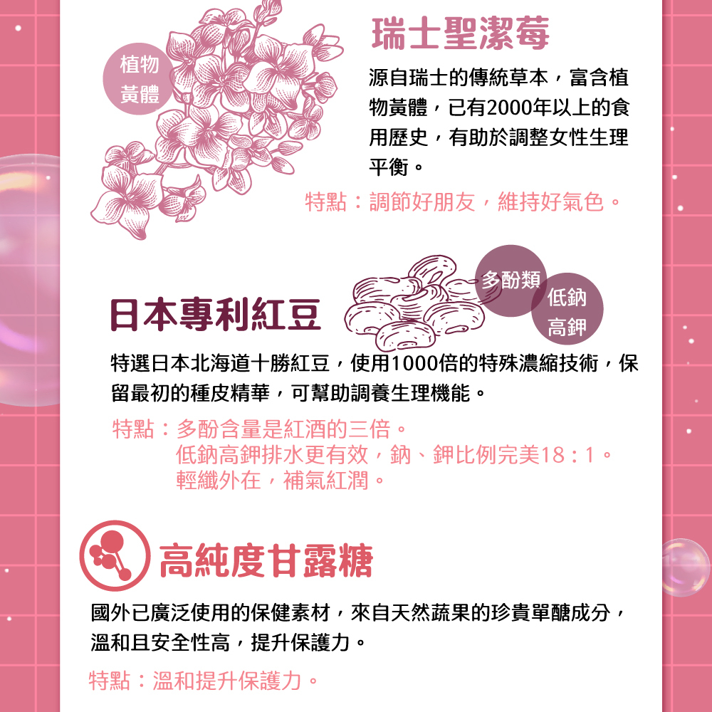 guolibiocranberryprobioticts