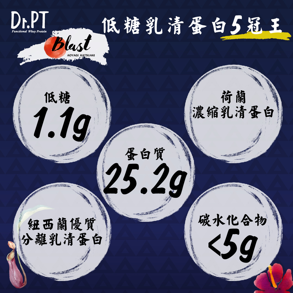 dr.ptproteinlowsugar