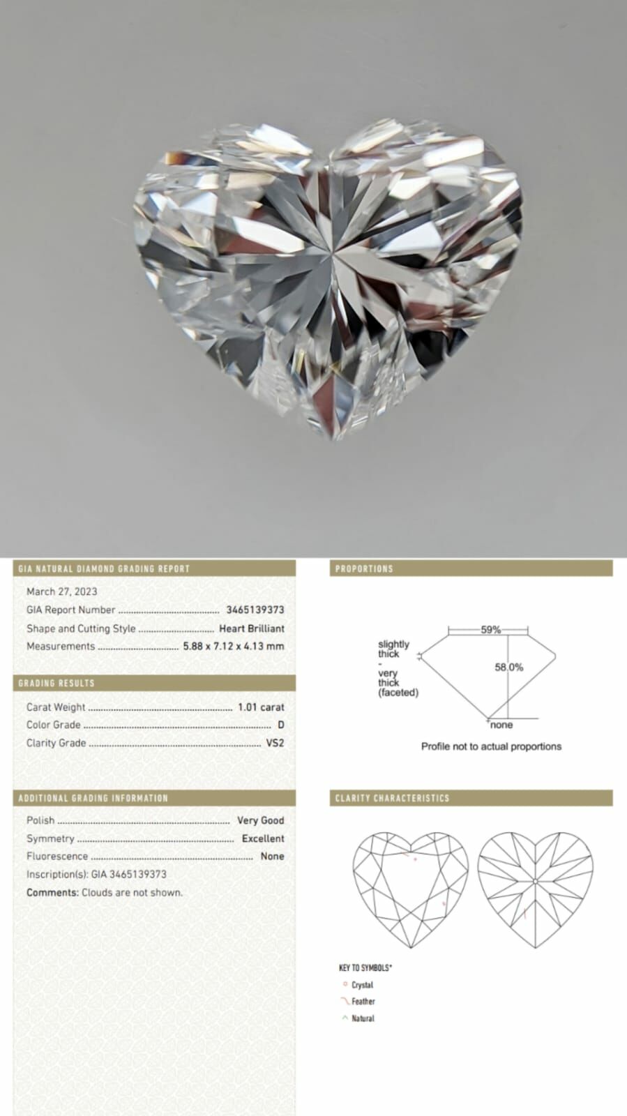 GIA鑽石 1.01 D VS2 VG EX NON