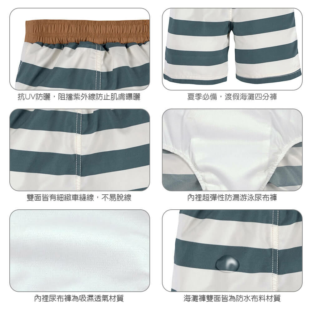 LASSIG嬰兒游泳尿布褲,獨家超強三層導流,外層防水,內層吸濕透氣不回滲,不須再穿尿布!兒童泳衣多款式可挑選,透氣快乾防曬抗UV紫外線,材質安全無毒